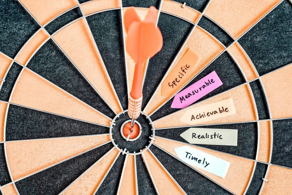 definizione degli obiettivi 